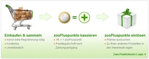 Zooplus Bonus